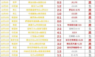 德甲保级乱局：美因茨、汉堡、沃尔夫斯堡，谁将最先掉队？
